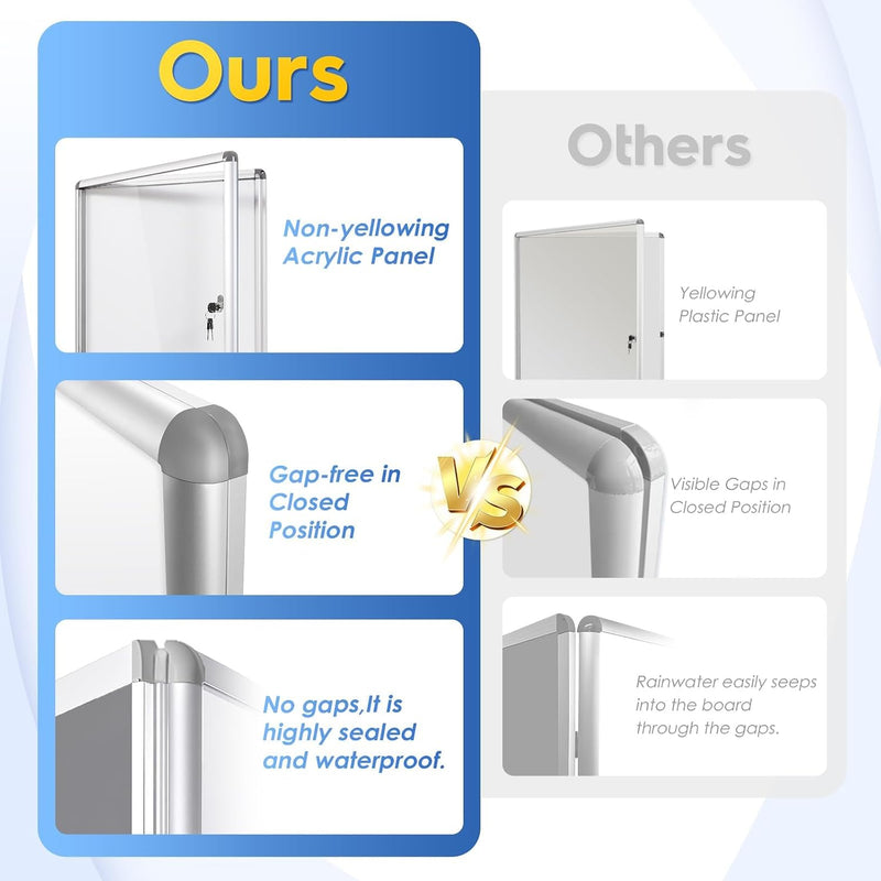 Swancrown Lockable Notice Board 980x720MM Large Magnetic