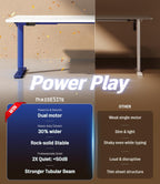 T2 Standing Desk Frame Dual Motor Electric Legs