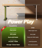T2 Standing Desk Frame Dual Motor Electric Legs