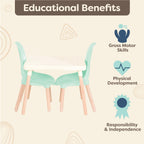 Table and Chair Set Kid Century Modern Mint