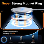 Tauri for Iphone 15 Pro