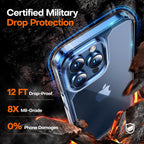 Tauri for Iphone 15 Pro