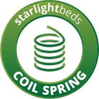 Tempo Mattress X Coil Spring Memory Foam Layer