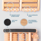 Theraflow Foot Roller for Plantar Fasciitis Relief