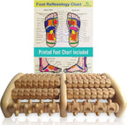 Theraflow Foot Roller for Plantar Fasciitis Relief