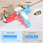 Thermostatic Bath Shower Mixer Tap Wall Mounted Bar