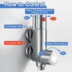 Thermostatic Bath Shower Mixer Tap with Riser Kit