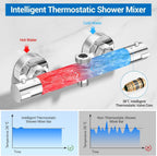 Thermostatic Shower Mixer Bar 2 Outlet Wall Mounted