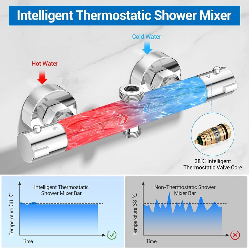 Thermostatic Shower Mixer Bar 2 Outlet Wall Mounted