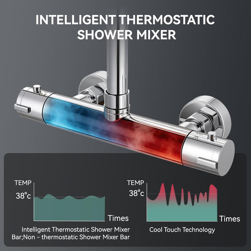 Thermostatic Shower Mixer Set 5 Jet Types Hand