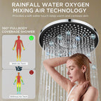 Thermostatic Shower Mixer Set Overhead Rainfall Chrome