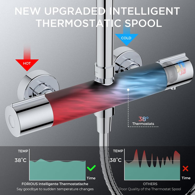 Thermostatic Shower Mixer Set Stainless Steel Bar