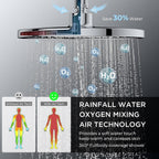 Thermostatic Shower Mixer Set Stainless Steel Bar