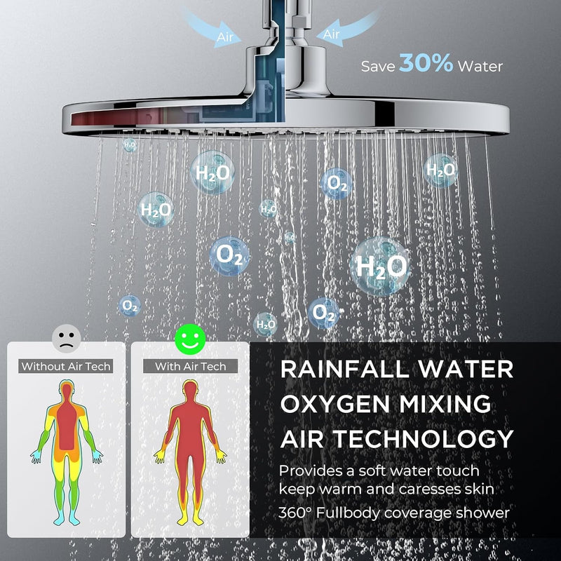 Thermostatic Shower Mixer Set Stainless Steel Bar
