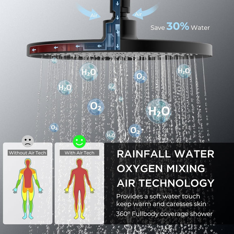 Thermostatic Shower Mixer Set Overhead Rainfall Chrome