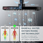 Thermostatic Shower Mixer Set Stainless Steel Bar