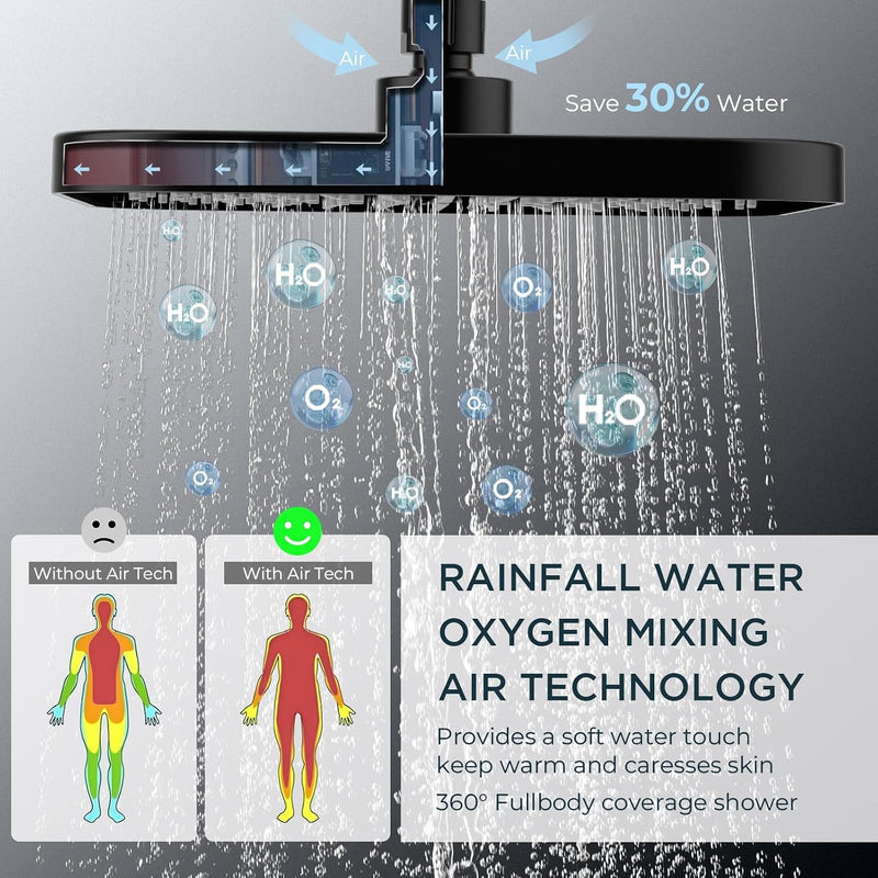 Thermostatic Shower Mixer Set Stainless Steel Bar
