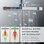 Thermostatic Shower Mixer Set Stainless Steel Bar