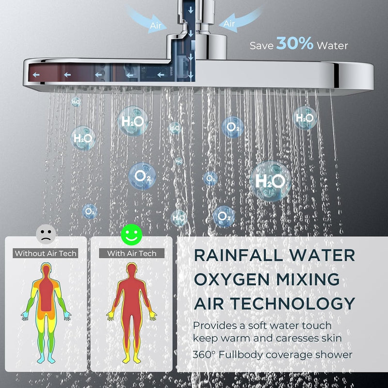 Thermostatic Shower Mixer Set Stainless Steel Bar
