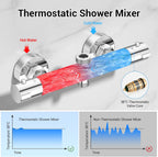 Thermostatic Shower Mixer Set Riser Rail Kit