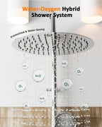 Thermostatic Shower Mixer Set with 12" Square Rainfall