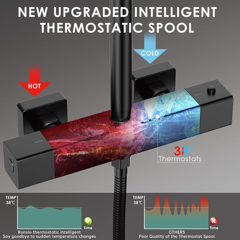 Thermostatic Shower Mixer Set with 25CM Rainfall Head