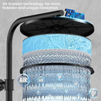Thermostatic Shower Mixer Set with Rainfall Head