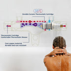 Thermostatic Shower Mixer Set with Solid Brass Valve