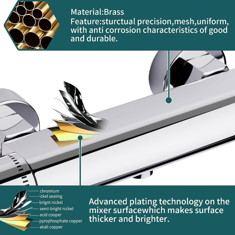Thermostatic Shower Mixer Wall Mounted Bar Tap