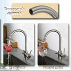 Three Way Water Filter Tap 3 in 1
