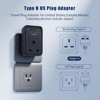 To European Plug Adaptor with 3 USB Ports