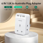 To European Plug Adaptor with 3 USB Ports