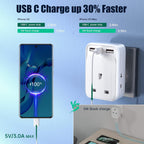 To European Plug Adaptor with 3 USB Ports