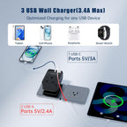 To European Plug Adaptor with 3 USB Ports