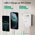 To European Plug Adaptor with 3 USB Ports