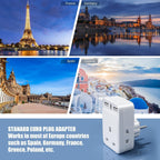 To European Plug Adaptor with 3 USB Ports