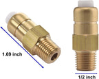 Tool Daily Thermal Release Valve for Pressure Washer (2 Pack)
