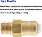Tool Daily Thermal Release Valve for Pressure Washer (2 Pack)