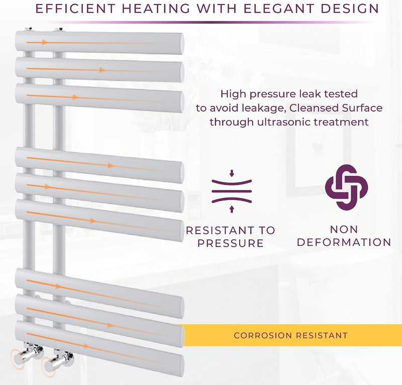 Towel Radiator 820 X 500 Heated Rail Vertical