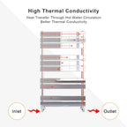 Towel Rail Modern Chrome Flat Panel X 400