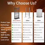 Towel Rail Self-Adhesive Wall Mounted 10 Bar 960x485MM