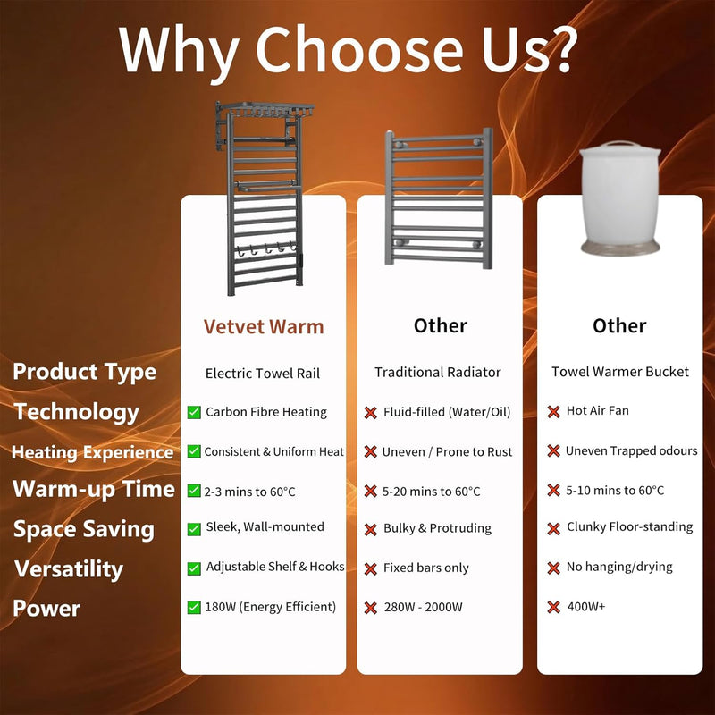 Towel Rail Self-Adhesive Wall Mounted 10 Bar 960x485MM