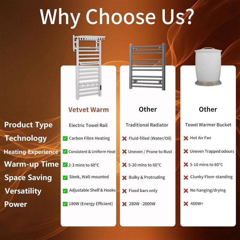 Towel Rail Self-Adhesive Wall Mounted 10 Bar 960x485MM