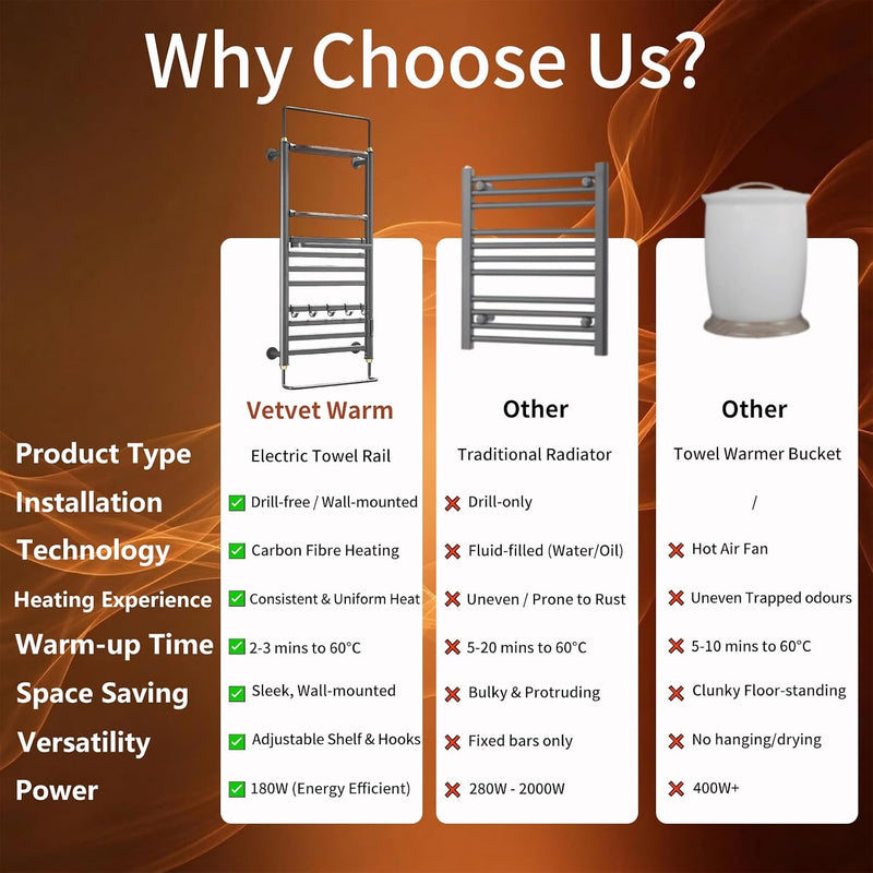 Towel Rail Self-Adhesive Wall Mounted 10 Bar 960x485MM