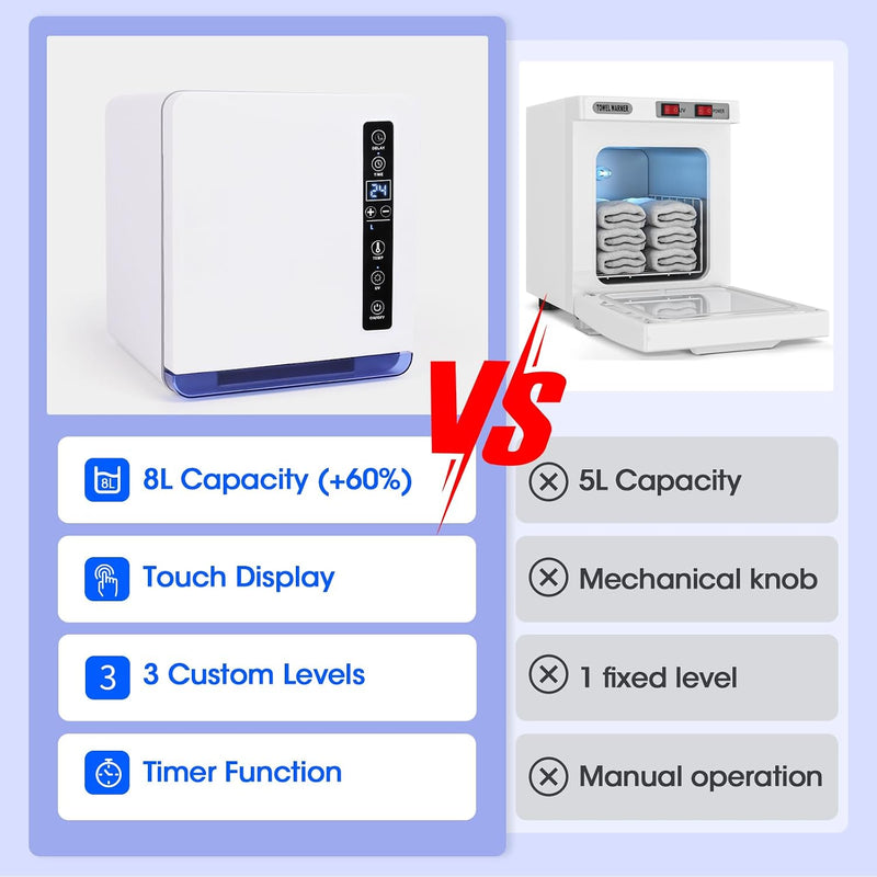 Towel Warmer for Facials 8L Smart Hot Cabinet