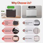 Towel Warmer Heater Cabinet Extremely Fast Heating Speed