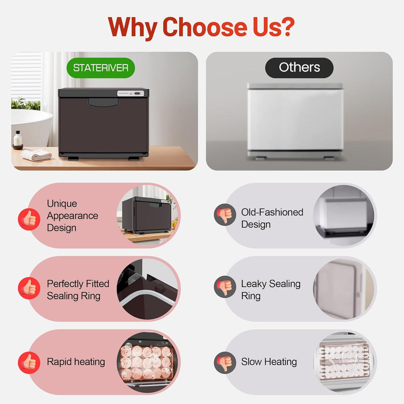 Towel Warmer Heater Cabinet Extremely Fast Heating Speed