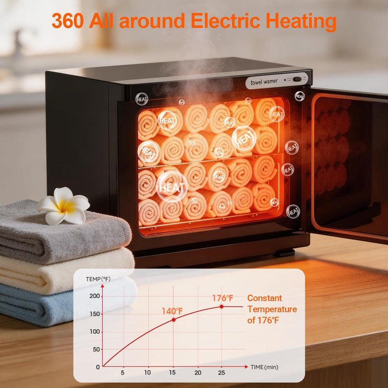 Towel Warmer Heater Cabinet Extremely Fast Heating Speed