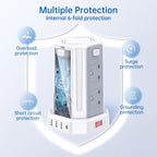 Tower Extension Lead 3m 13A 3250W Surge Protector