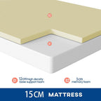 Tri-Fold X 10 Memory Foam Mattress